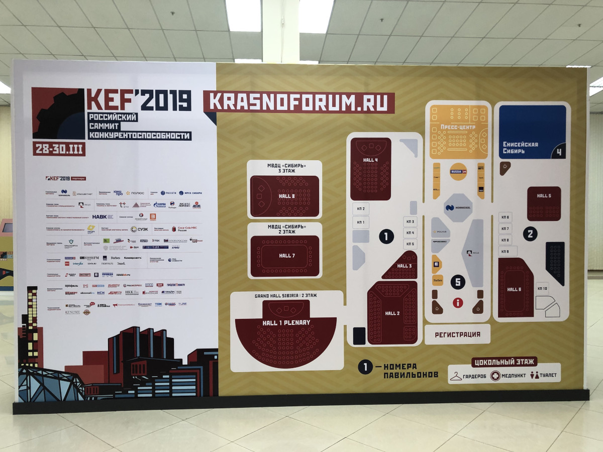 Красноярский экономический форум, 2019 